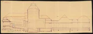 Deutsches Opernhaus (auch: Städtische Oper), Berlin: Längsschnitt 1:100