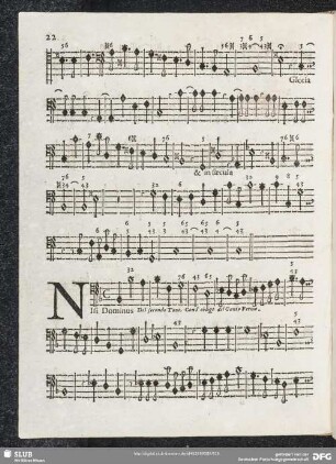 Nisi Dominus