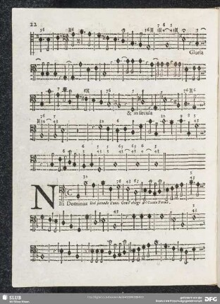 Nisi Dominus