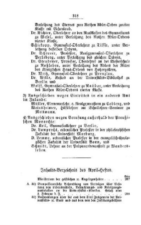 Inhaltsverzeichniß des April-Heftes