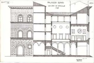 Eckert, Georg; München; Studienarbeiten - Pal. Gondi in Florenz (Detail, Schnitt)