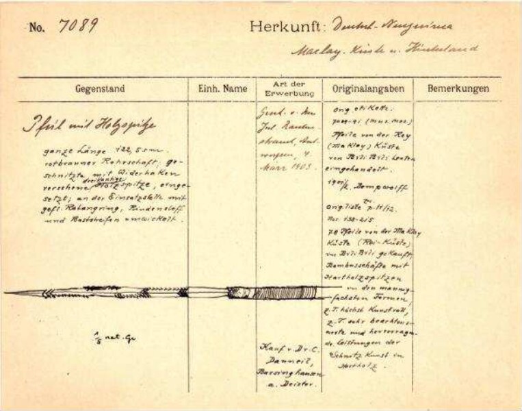 Il s'agit de la numérisation d'un document historique. Il reflète le contexte dans lequel il a été rédigé et ne correspond pas aux normes actuelles d'un langage conscient de l'histoire et de la diversité.