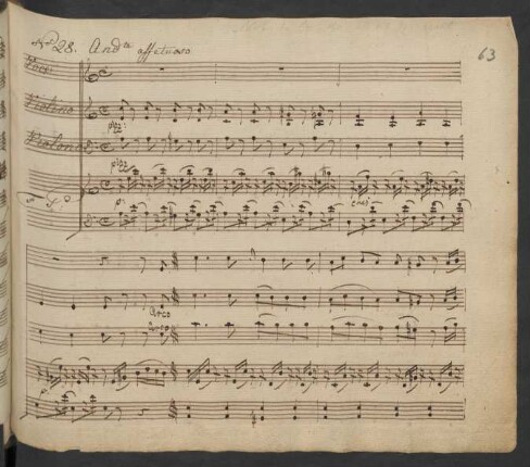 On the Massacre of Glencoe; V, strings, pf; a-Moll; LvBWV WoO 152/5 (1. Fassung); KinB 152/5 (1. Fassung)