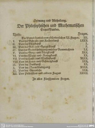 Ordnung und Abtheilung. Der Philosophischen und Mathematischen Erquickstunden.