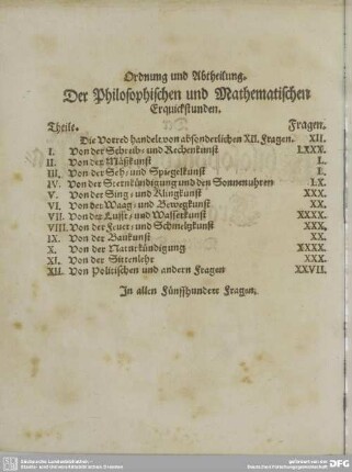 Ordnung und Abtheilung. Der Philosophischen und Mathematischen Erquickstunden.