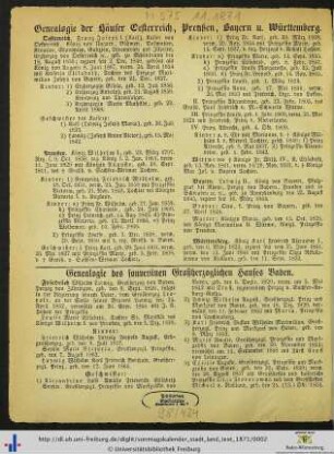 Genealogie der Häuser Oesterreich, Preußen, Bayern u. Württemberg.