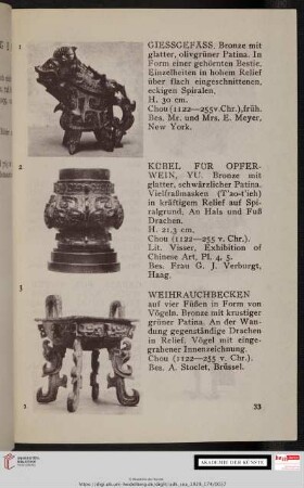 [Katalog der ausgestellten Werke]