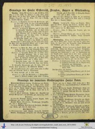 Genealogie des souveränen Großherzoglichen Hauses Baden.