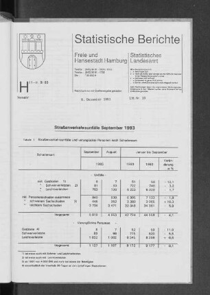 Straßenverkehrsunfälle September 1993 : Lfd. Nr. 19