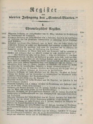 Register zum vierten Jahrgang des "Central-Blattes"