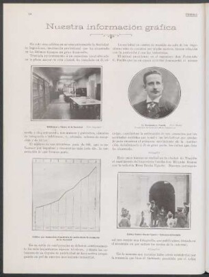 [Fotografía de] Biblioteca y museo de la Sociedad