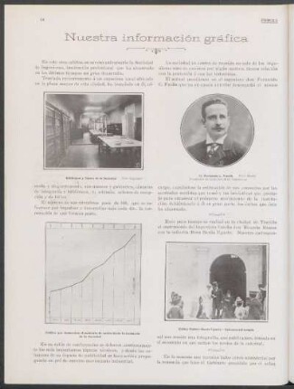 [Fotografía de] Biblioteca y museo de la Sociedad