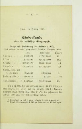 Zweiter Hauptteil. Länderkunde