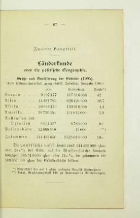 Zweiter Hauptteil. Länderkunde