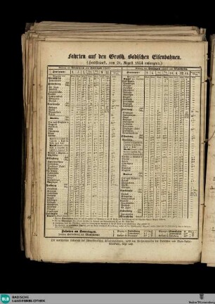 Karlsruher Tagblatt, Fahrten auf den Großh. Badischen Eisenbahnen