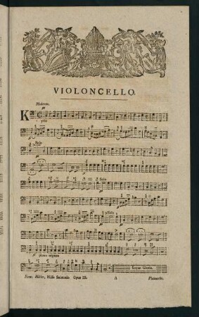 1-7, Violoncello. Missa Solennis