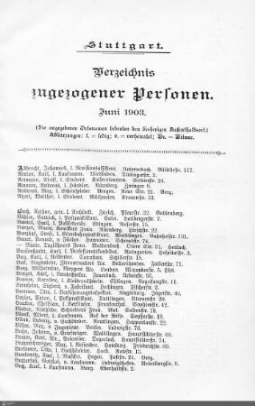 Verzeichnis neuangezogener Personen: Juni 1903