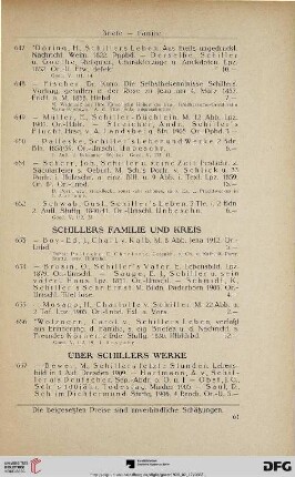 Schillers Famillie und Kreis (Nr. 653-656)