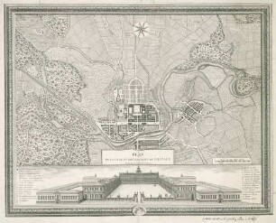 Plan de la ville et des environs de Rastadt