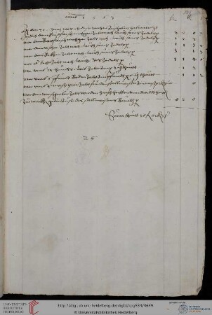 Quittungen und Rechnungen Ulrich Fuggers
