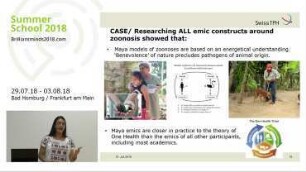Creating Common Ground in Transdisciplinary Research Collaborations