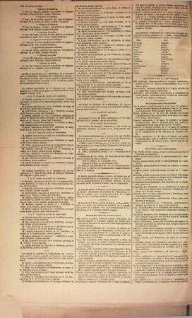 Le moniteur de l'armée. 1852