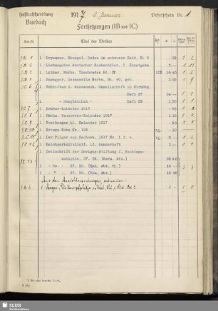 [02.01.1917-27.12.1917: Lieferschein Nr. 1-51]