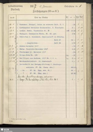 [02.01.1917-27.12.1917: Lieferschein Nr. 1-51]