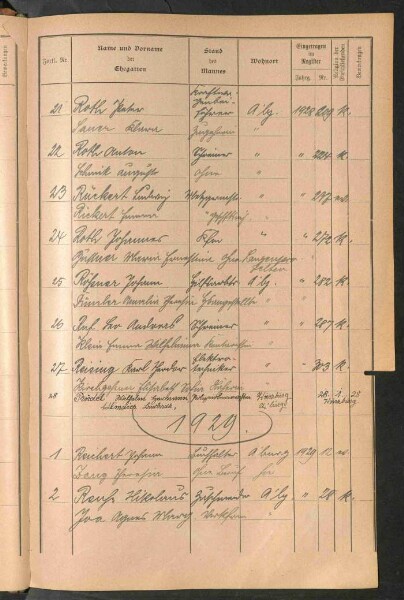 Standesamtsbuch der Stadt Aschaffenburg: Register Eheschließungen 1927 - 1929