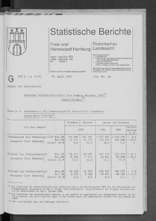 Deutscher Außenhandelsverkehr über Hamburg November 1991 (Generalhandel) : Lfd. Nr. 18