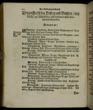 Der Sekretariatkunst Verzeichnüß der Posten und Bohten, solche zu Nürnberg ankommen und wiederüm ablauffen