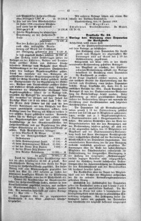 No. 2 (7-66) (22,23), 22. Januar 1908