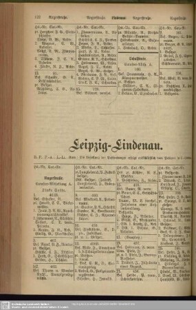 Leipzig-Lindenau