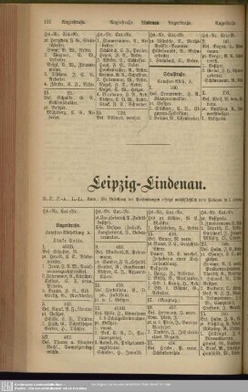 Leipzig-Lindenau