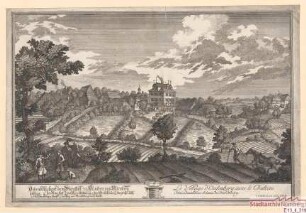 Ödenberg