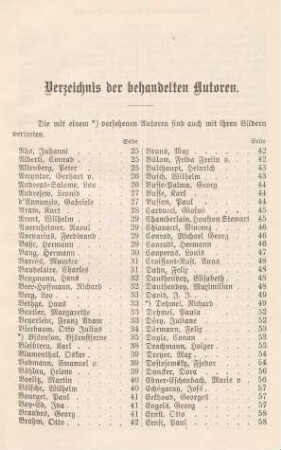 Verzeichnis der behandelten Autoren