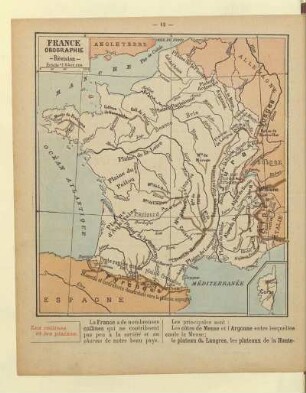 France Orographie