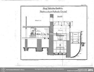Tafel XVIII - Königl. Halsbrückner Schmelzhütte. Maschinenanlage des Kraftwerkes Tuttendorf