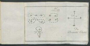 Tab: 14