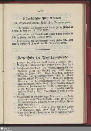 Verzeichnis der Bezirksverbände