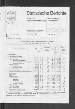 Steueraufkommen und Steuereinnhamen in Hamburg Mai 1974 und Januar bis Mai 1974 : Lfd. Nr. 6