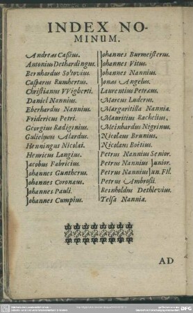 Index Nominum