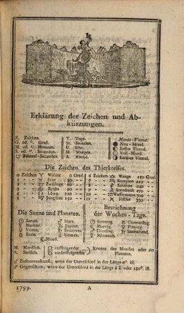 Astronomisches Jahrbuch. 1799 (1796)