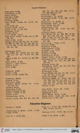 Künstler-Register