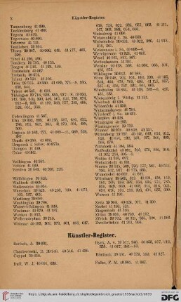 Künstler-Register