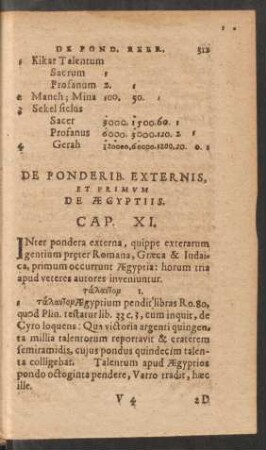 De Ponderib. Externis, Et Primum De Aegyptiis. Cap. XI.