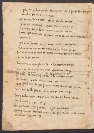 Reihe der Päpste von Nicolaus III. bis Pius II., ital.