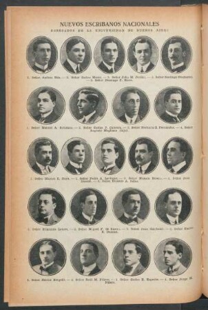 Nuevos escribanos nacionales - Egresados de la Universidad de Buenos Aires - [Retratos]