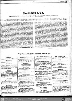 Hainsberg i.Sa.