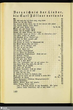 Verzeichnis der Lieder, die Carl Zöllner vertonte